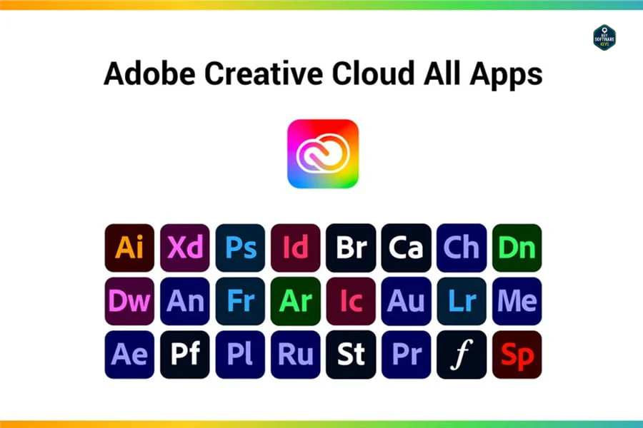 Adobe Creative Cloud 2025