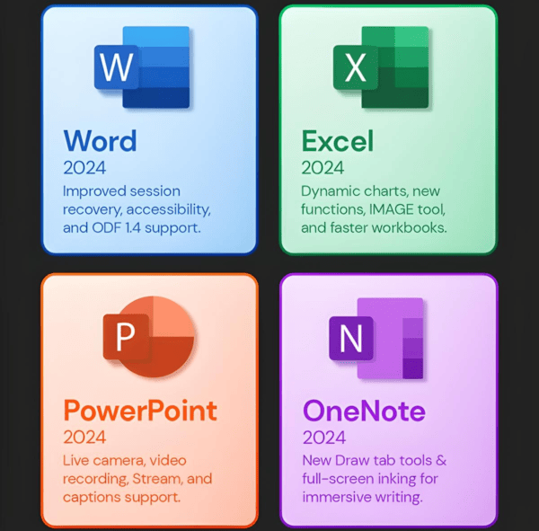 Microsoft Office 2024 
